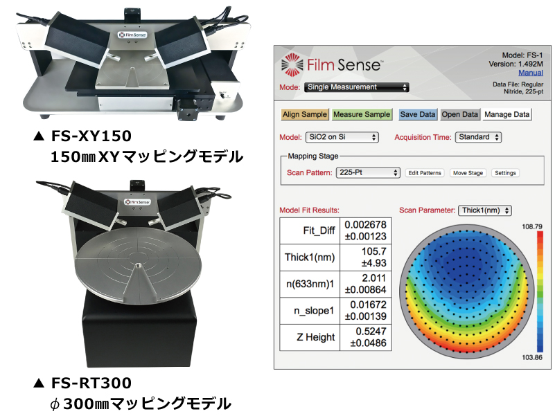 FS-XY150／FS-RT300 自動膜厚マッピングモデル